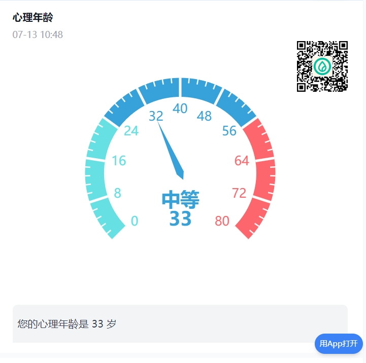 我年纪轻轻就老了六岁-九七博客