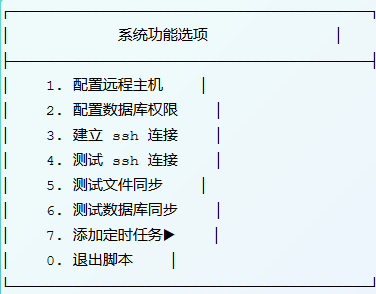 宝塔面板跨服务器数据同步教程：双机备份零停机-九七博客